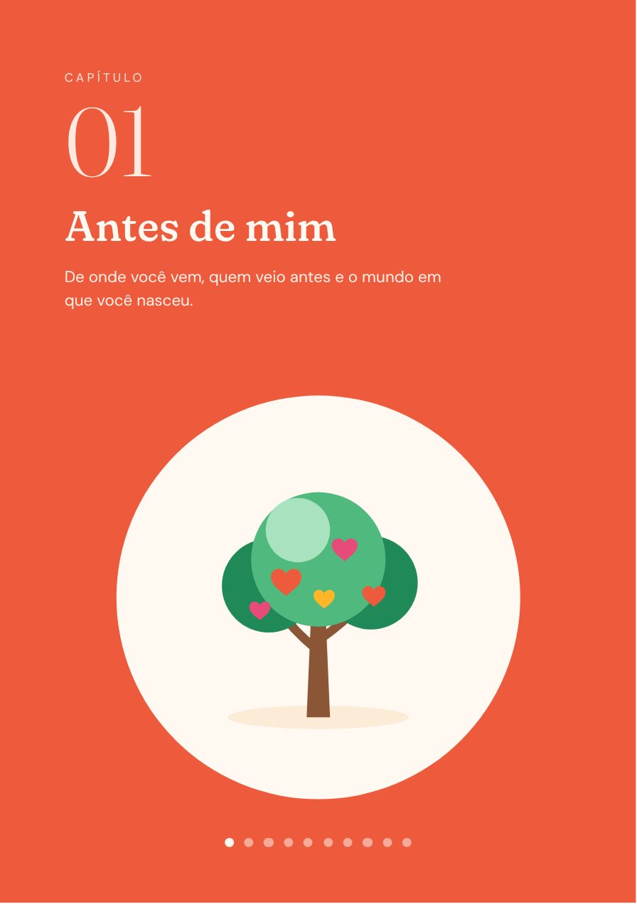 Abertura do capítulo Antes de mim